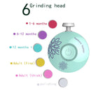 Electric Baby Nail Trimmer & File